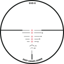 TenPoint EVO-X Marksman Scope schwarz