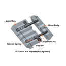 UTG Adapter 11mm Dovetail auf Picatinny MNT-DT2PW01